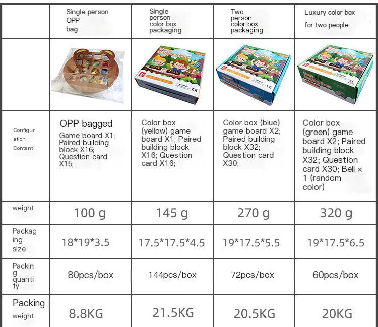 Montessori Shape Matching Game